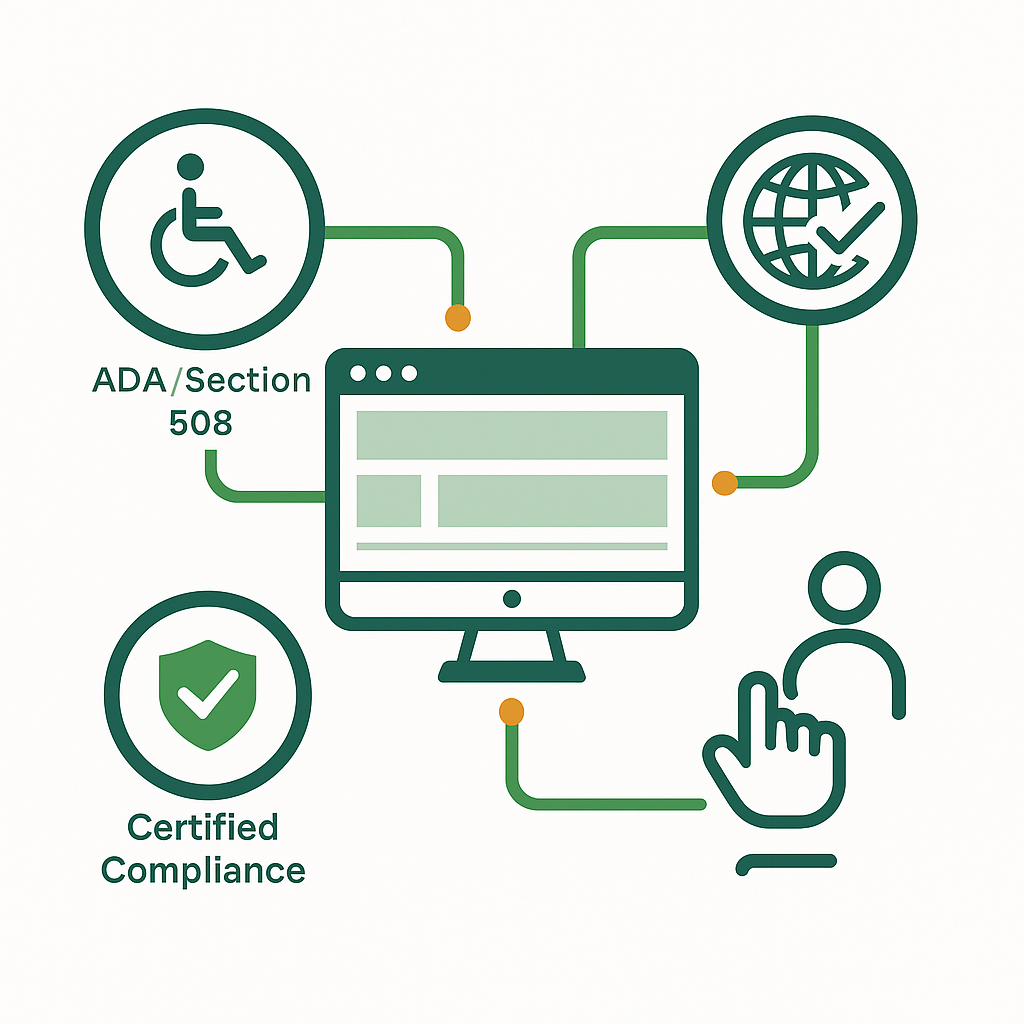 ADA Website Compliance